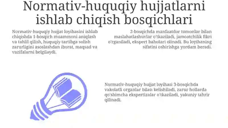 Normativ-huquqiy hujjatlarni ishlab chiqish va amalga kiritish tartibi 3