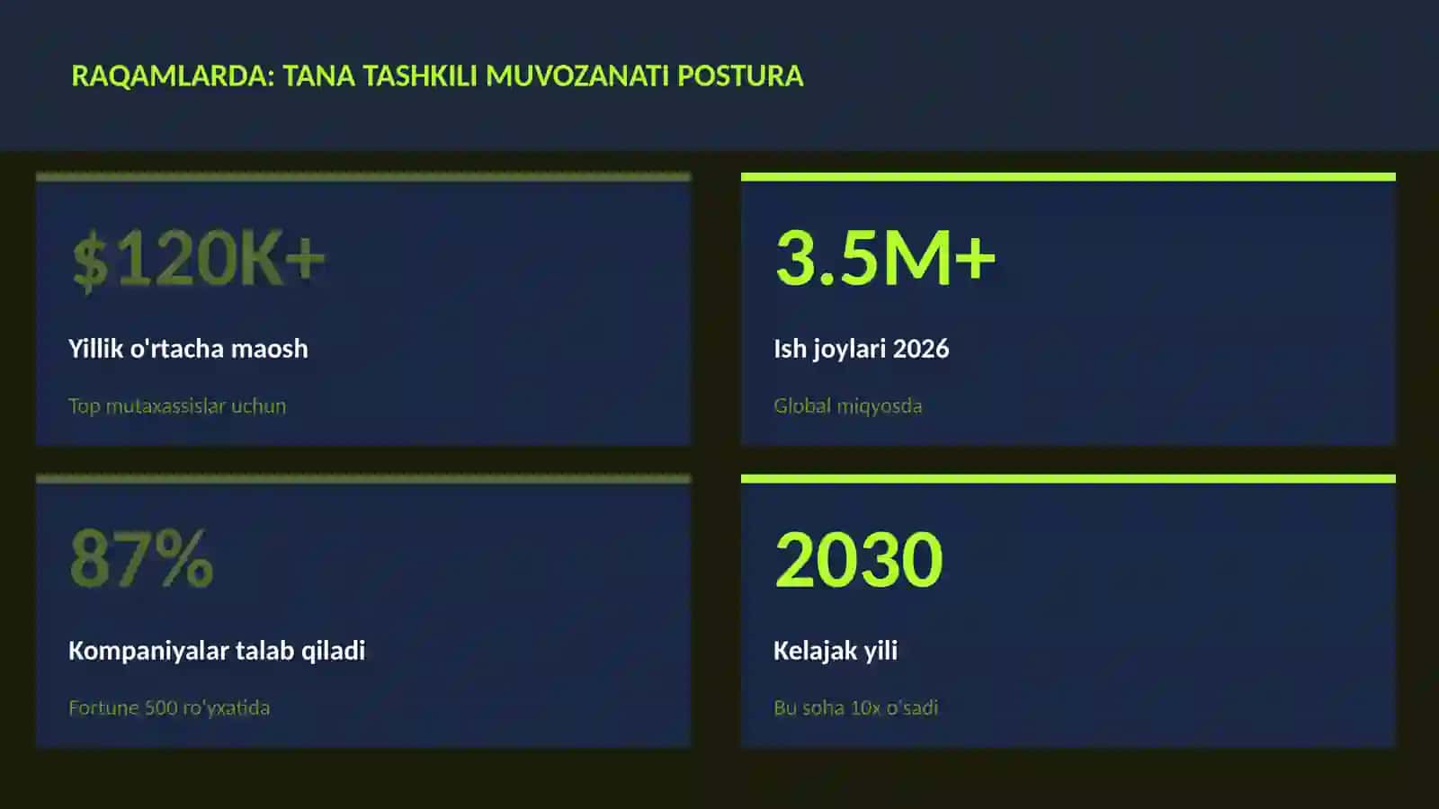 Tana tashkili muvozanati postura 3