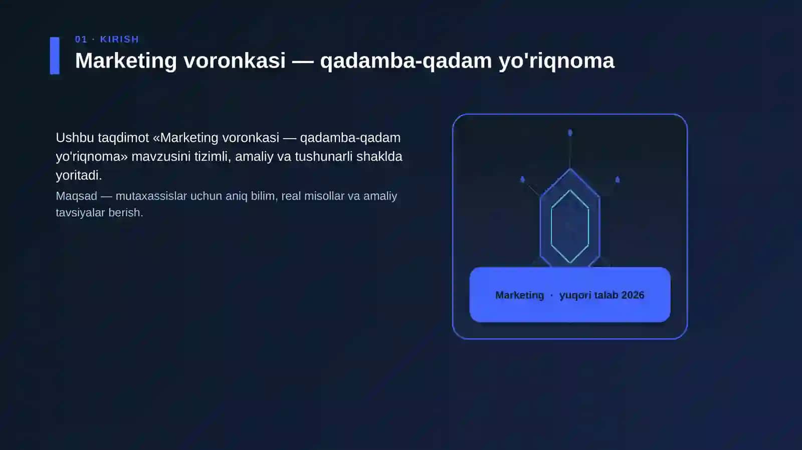 Marketing voronkasi — qadamba-qadam yo'riqnoma 3