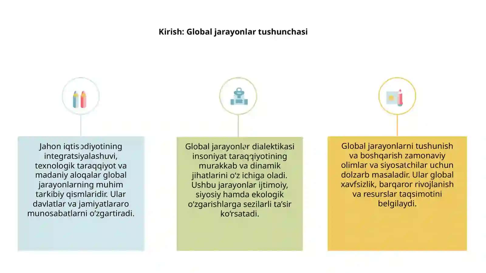 Global jarayonlar dialektikasi 3