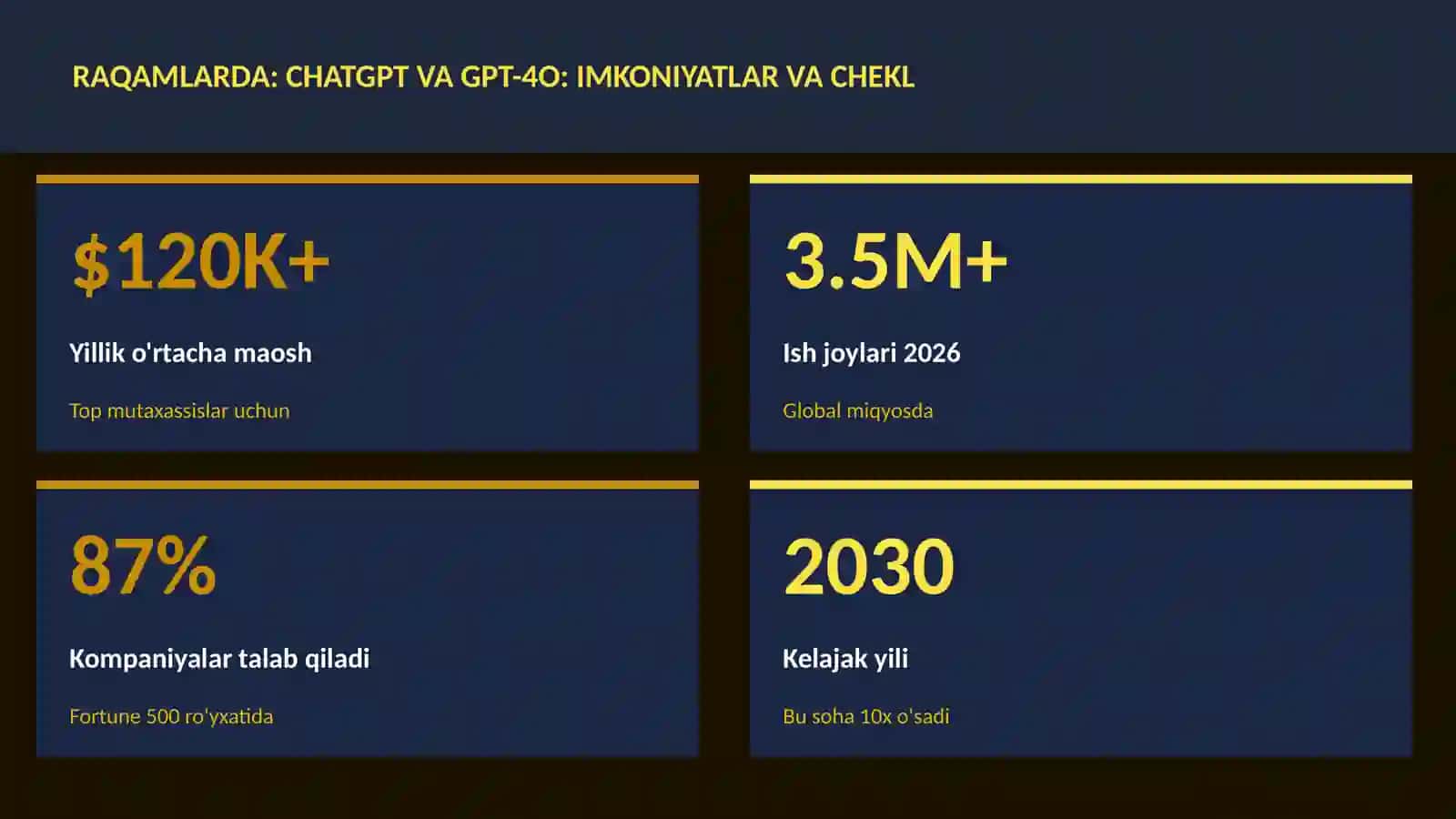 SUN'IY INTELLEKT ASOSLARI 3