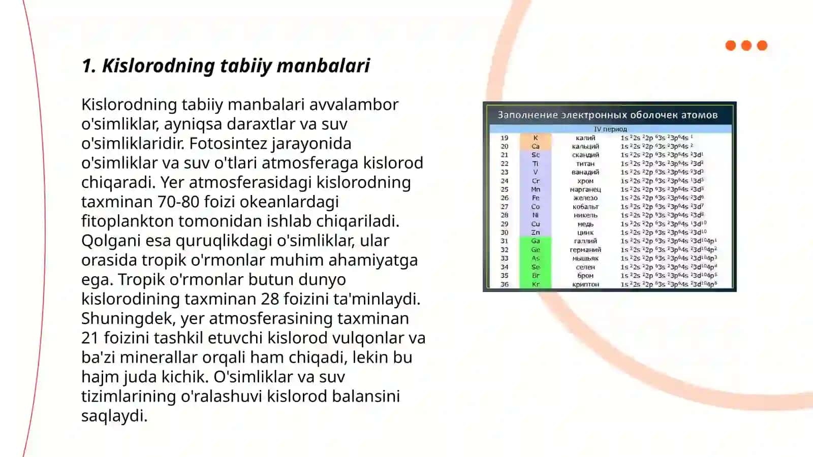 Kislorodning tabiiy manbalari 3