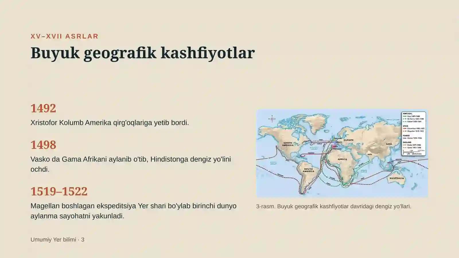 Umumiy Yer bilimi 3