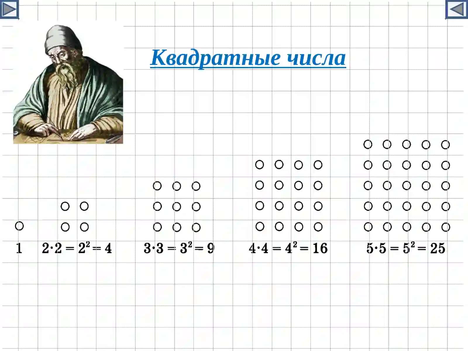 Введение в комбинаторику и теорию вероятностей 3