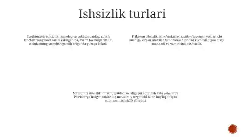 Ishsizlik 3