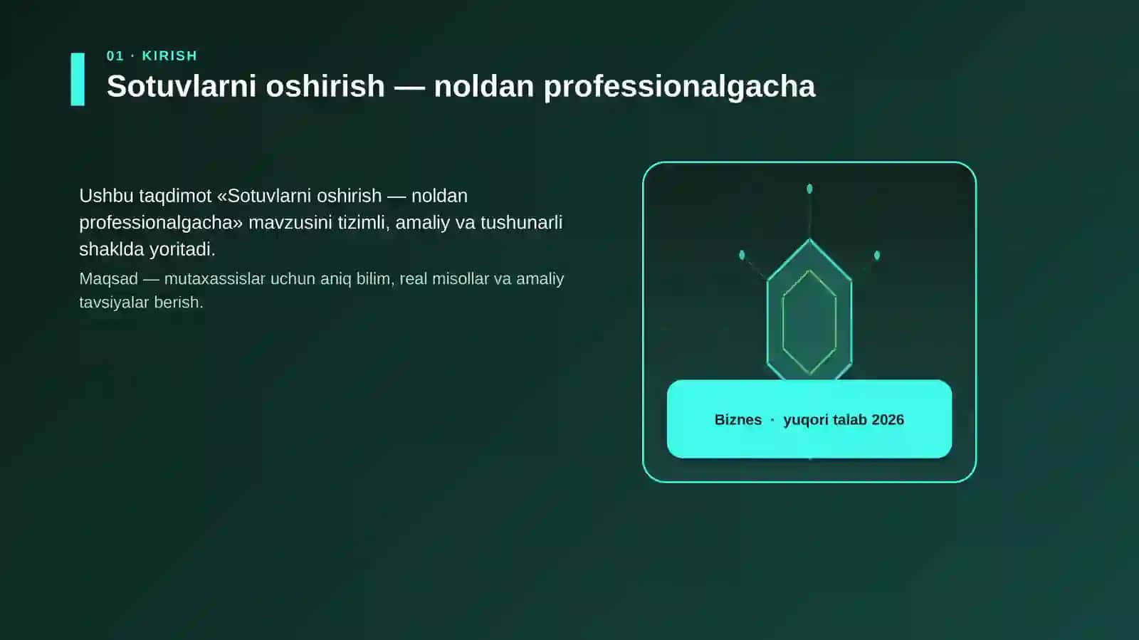 Sotuvlarni oshirish — noldan professionalgacha 3