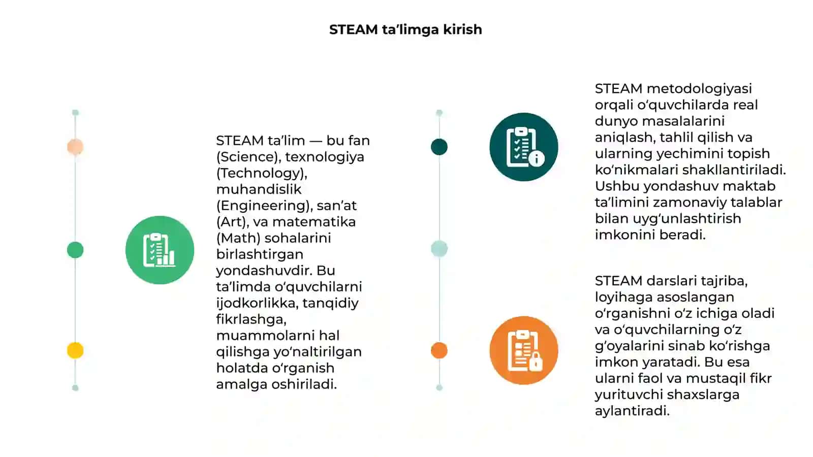 STEAM ta'lim 3