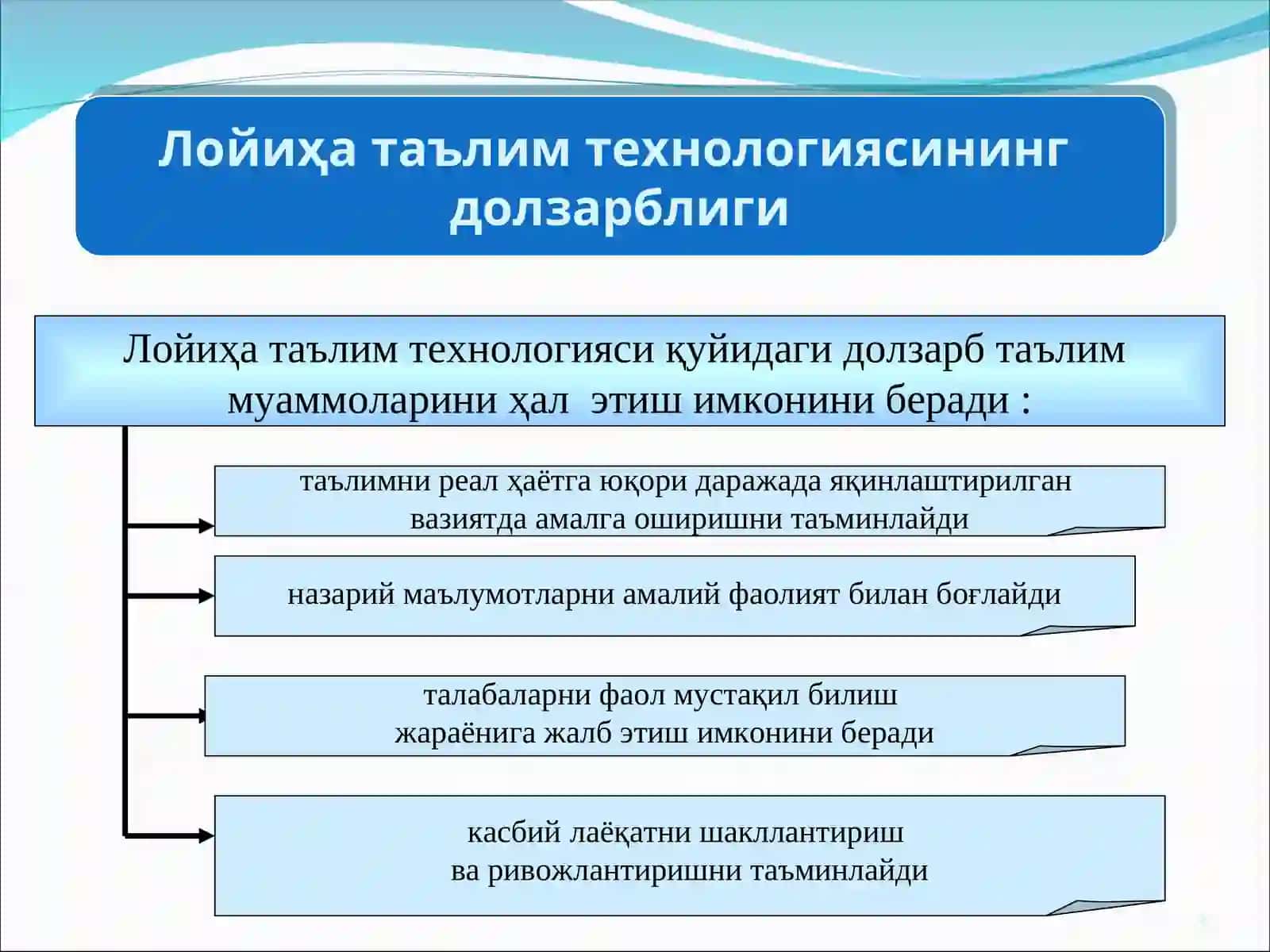 Лойиҳавий таълим технологиясига киринг 3