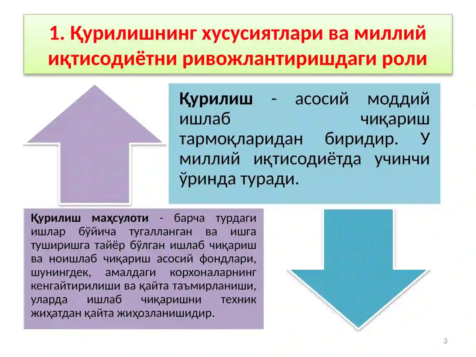 Қурилиш – Миллий иқтисодиётнинг муҳим тармофи 3