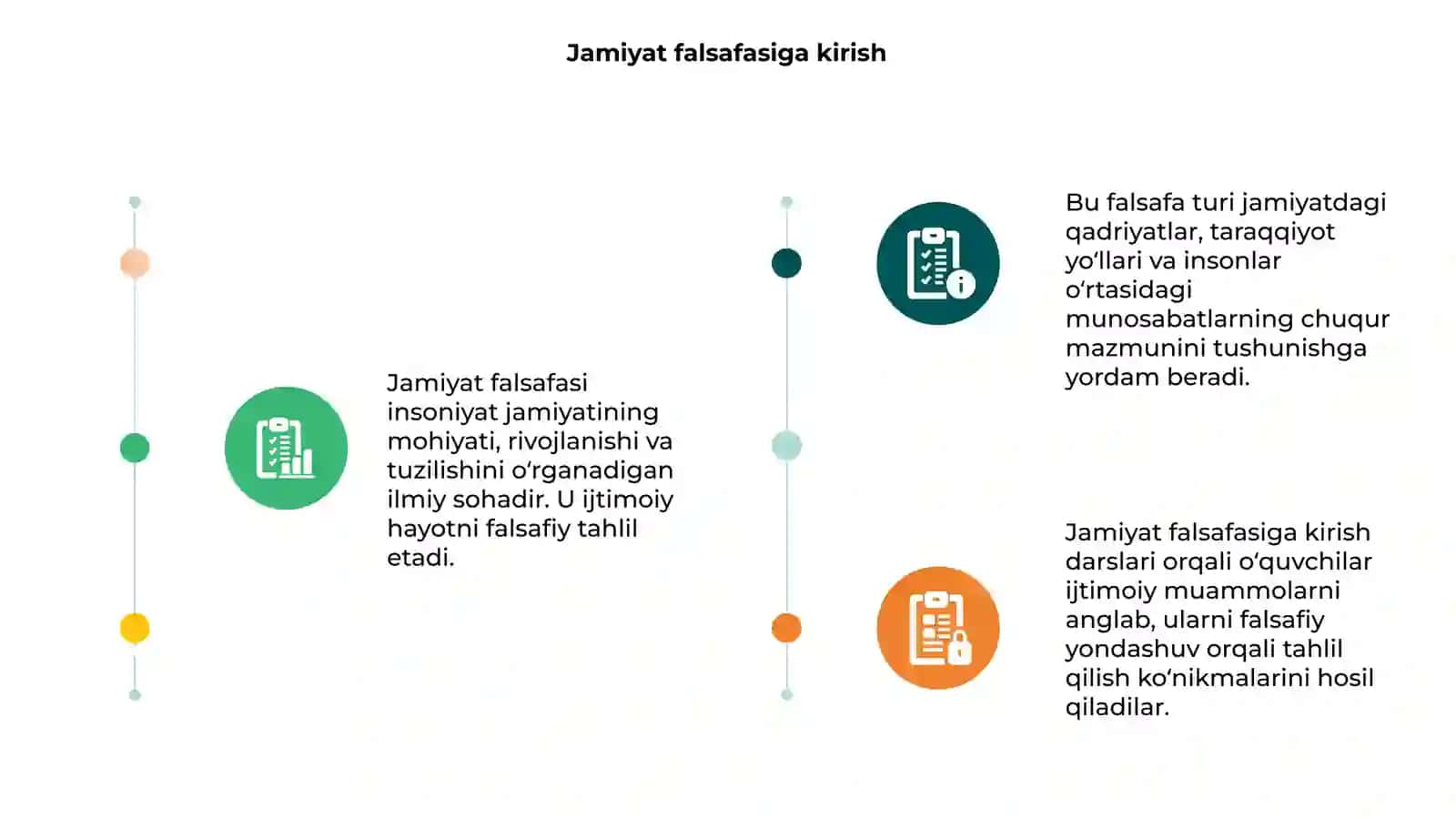 Jamiyat falsafasi 3