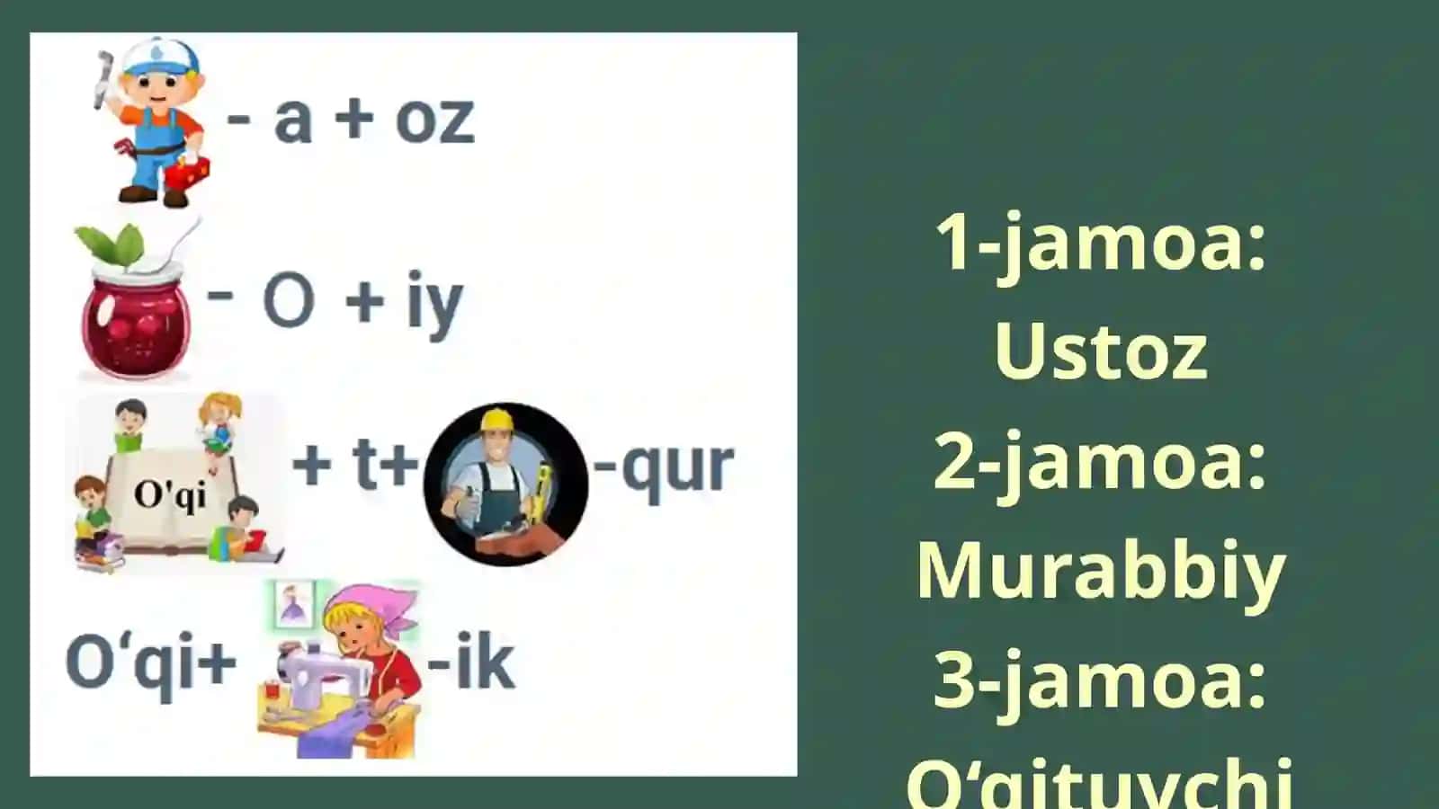 KELAJAK SOATI 5-MAVZU 3