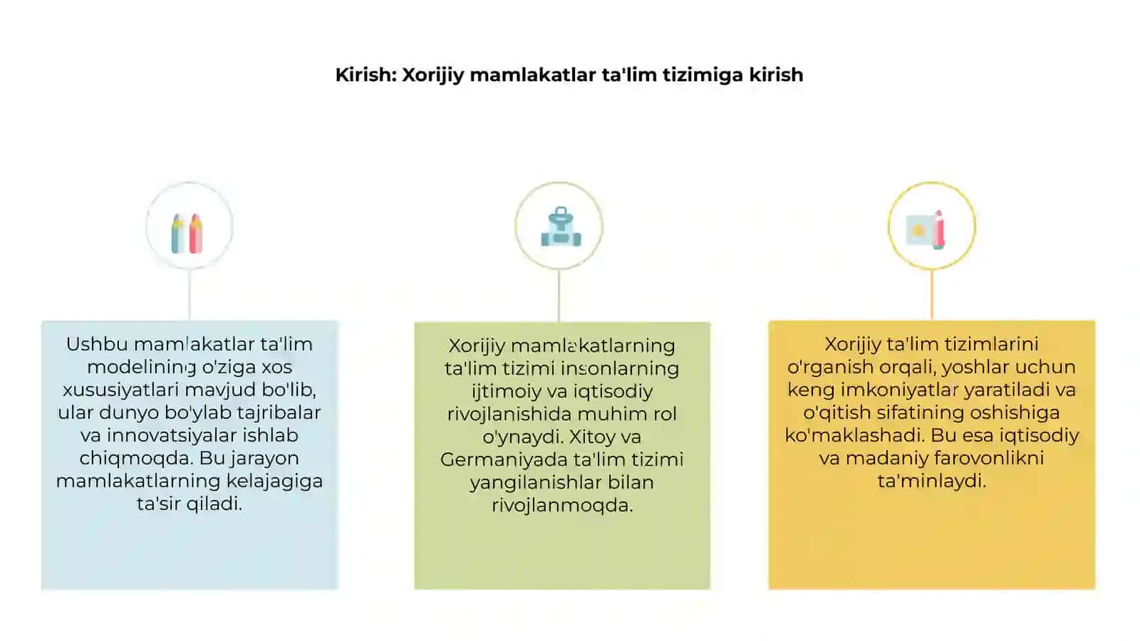 Xorijiy mamlakatlar ta'lim tizimi: Xitoy va Germaniya misolida 3