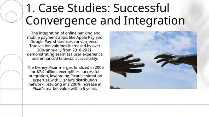 Case Studies: Successful Convergence and Integration 3