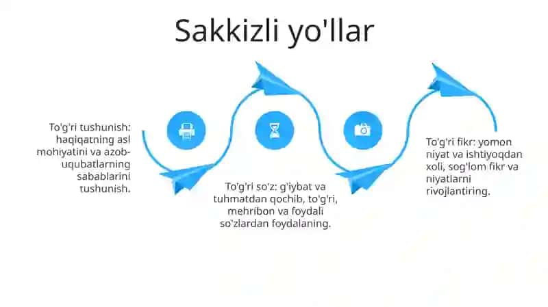Sakkizli yo'llar 3