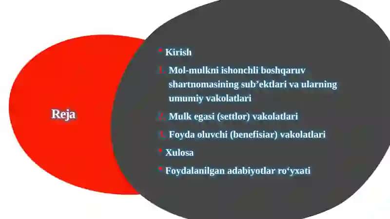 Mol-mulkni ishonchli boshqarish sub’ektlari ning vakolatlari 3