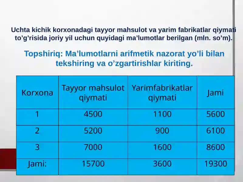 Statistikadajamlash:turlarivamohiyati 3