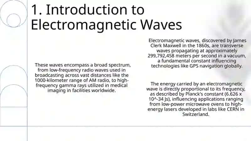 Eletromagnetic wave propagation 3