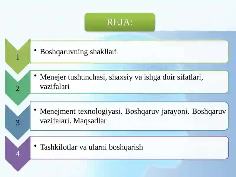 Boshqaruvning shakllari,   Zamonaviy menejer 3