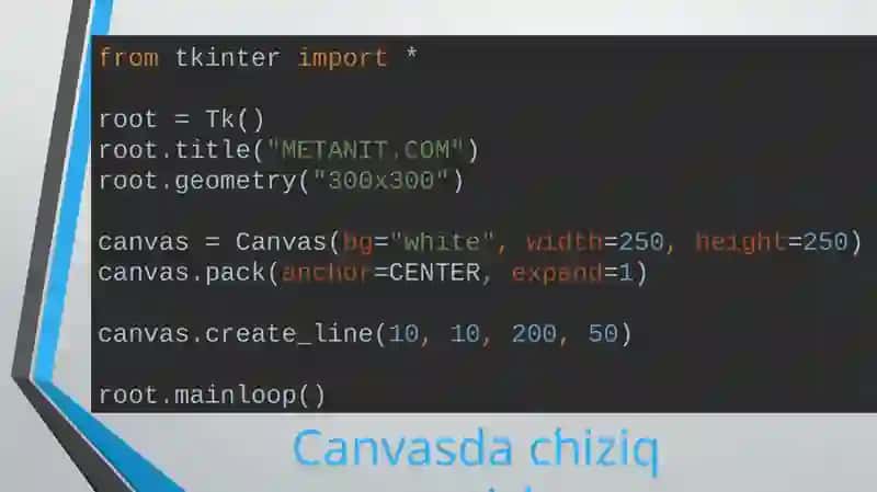 Pythonda Canvas 3
