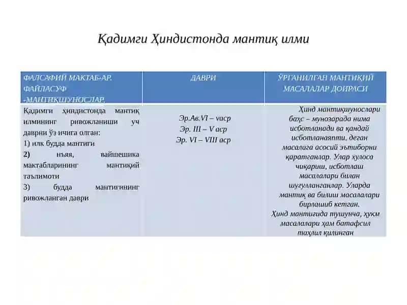 Мантиқбилиш назариясининг таркибий қисми 3