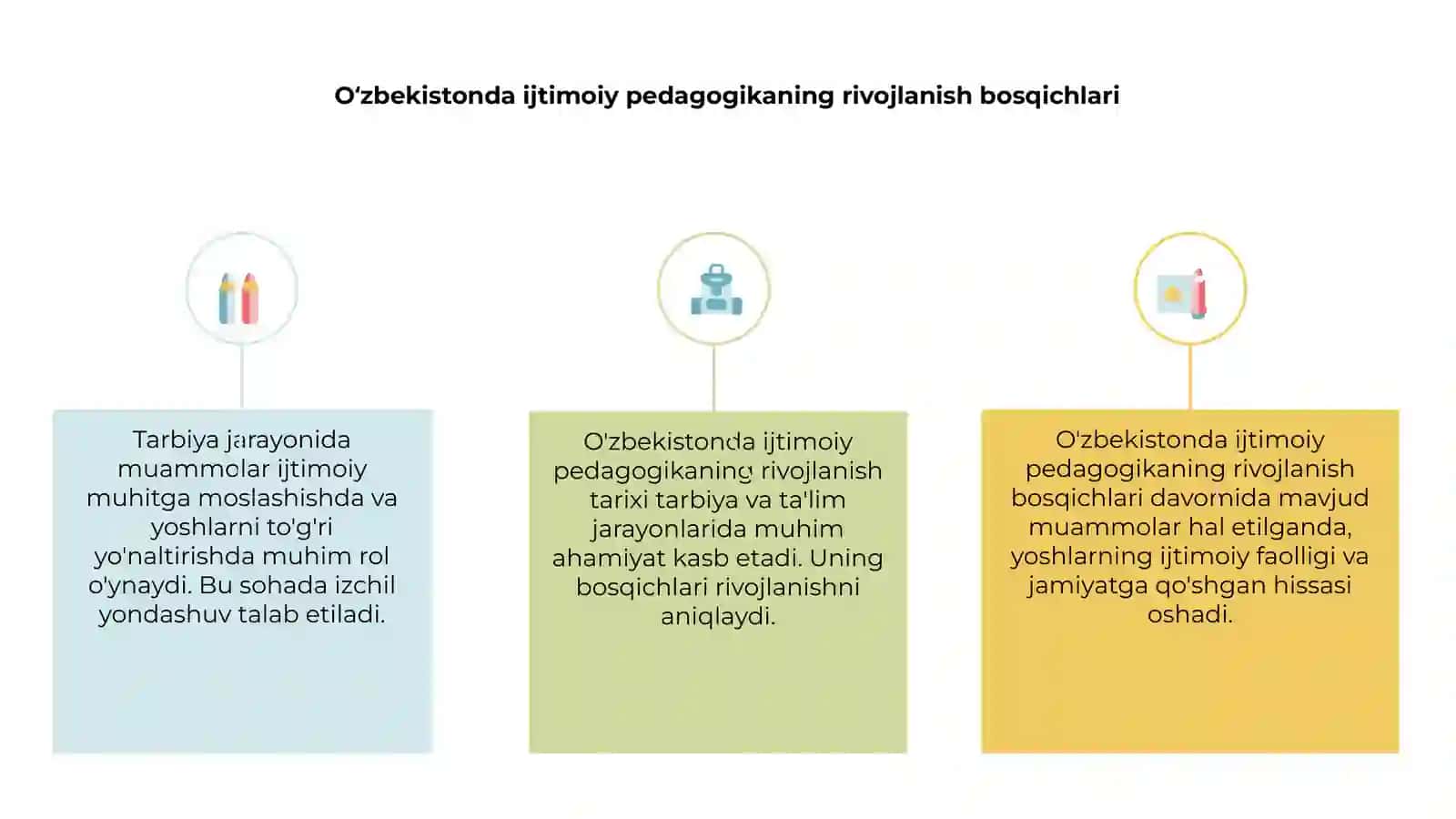 Oʻzbekistonda ijtimoiy pedagogikani rivojlanish tarixi 3