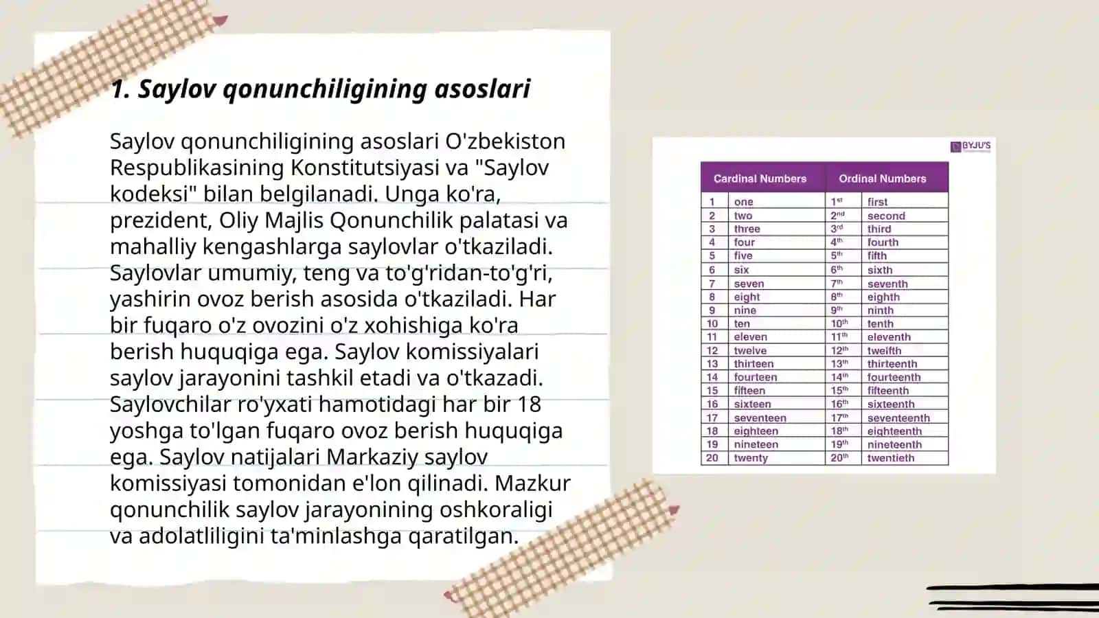 Saylov qonunchiligining asoslari 3