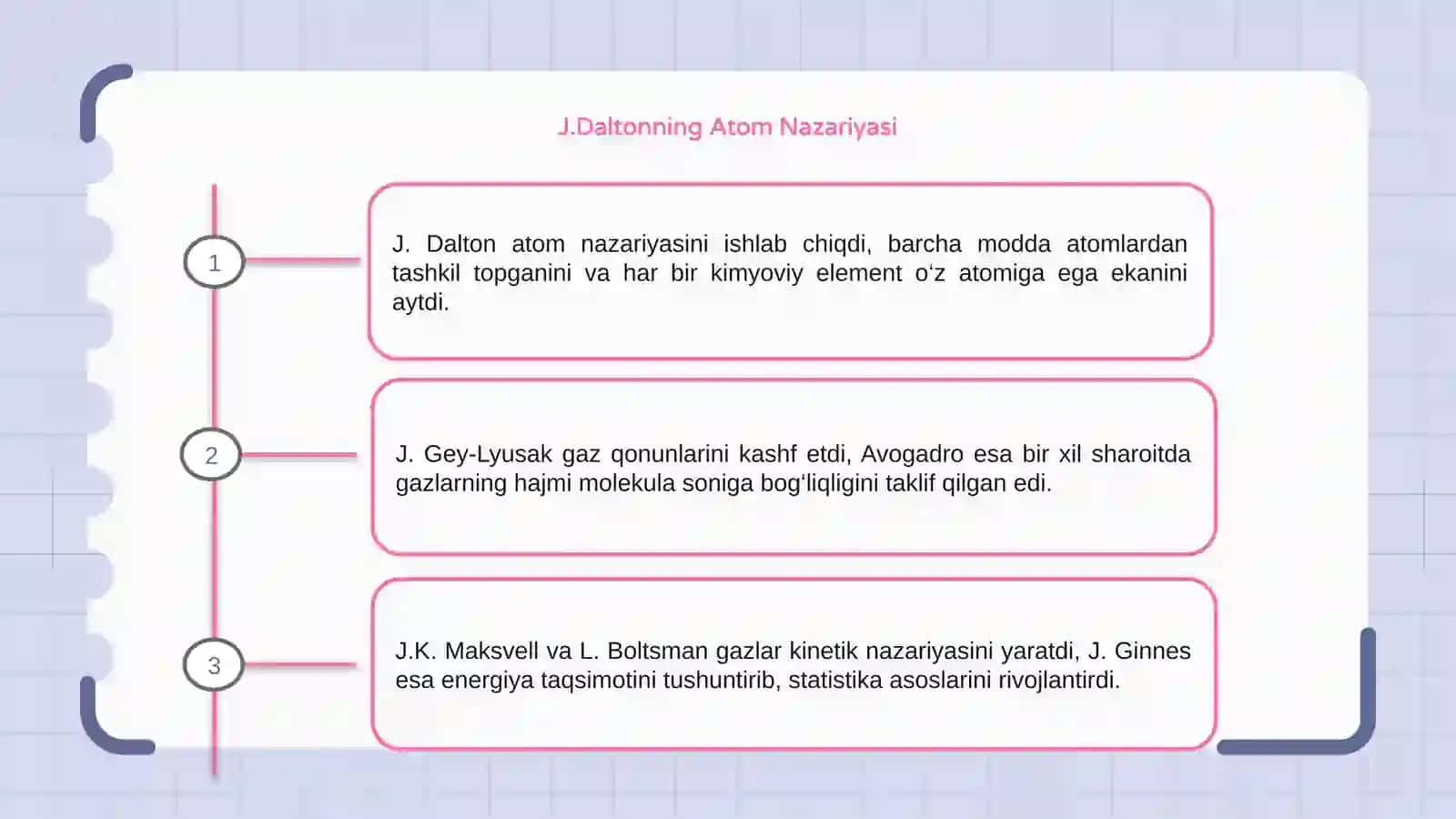 Daltonning Atom Nazariyasi 3