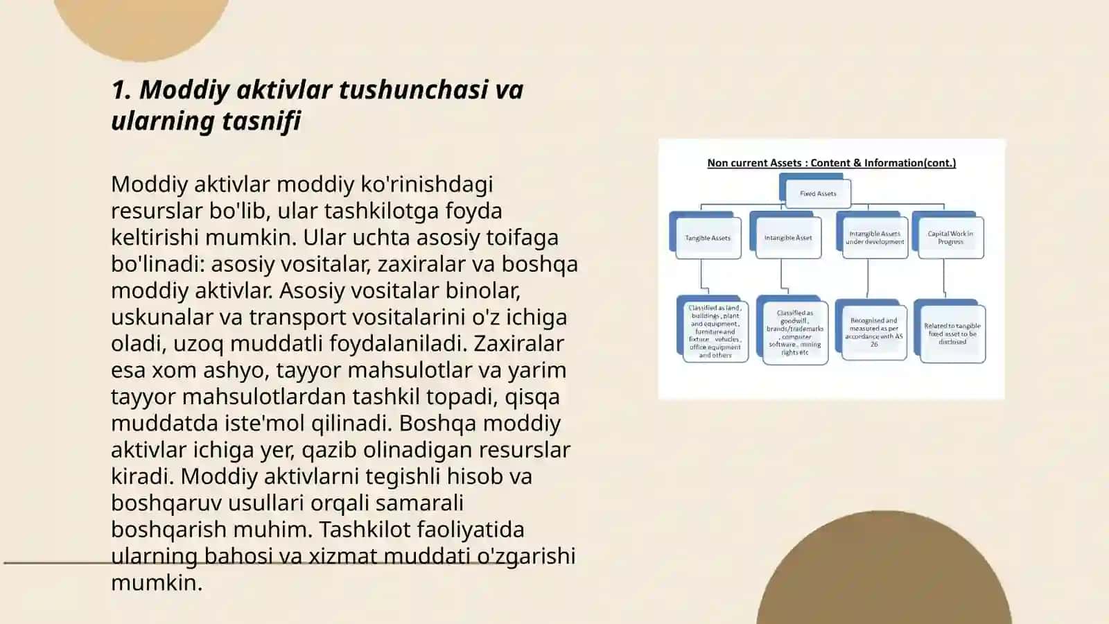 Banklarda moddiy va nomoddiy aktivlar hisobi 3