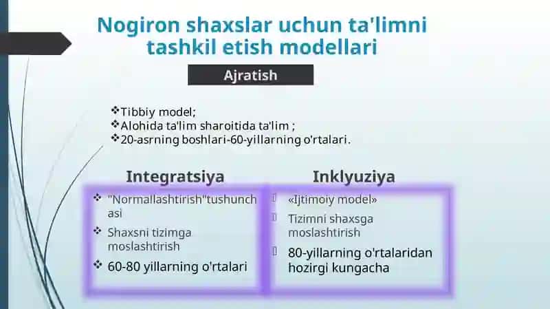 Inklyuziv ta’lim 3