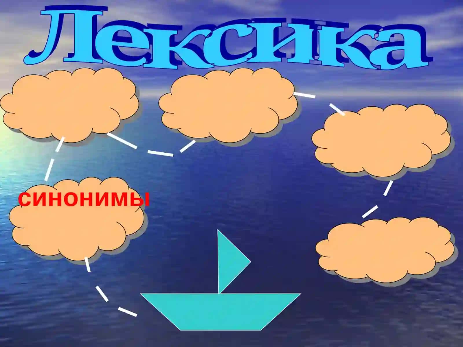 Обобщающий урок-путешествие в 3 классе по теме ЛЕКСИКА 3