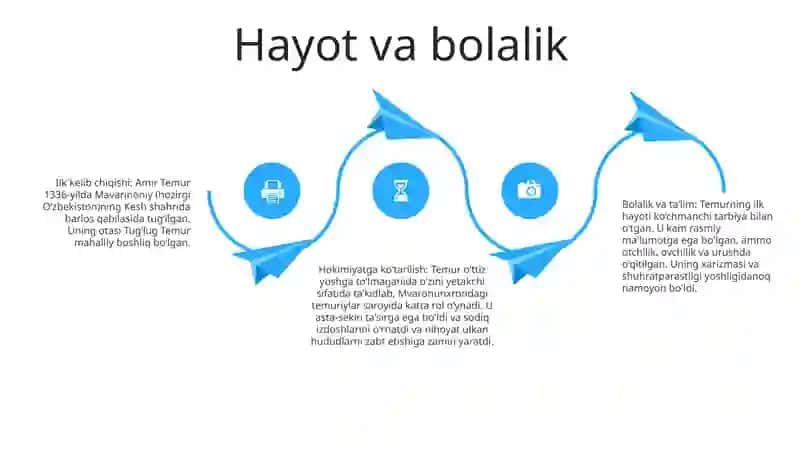 Amir Temur Buyuk Davlat Arbobi 3