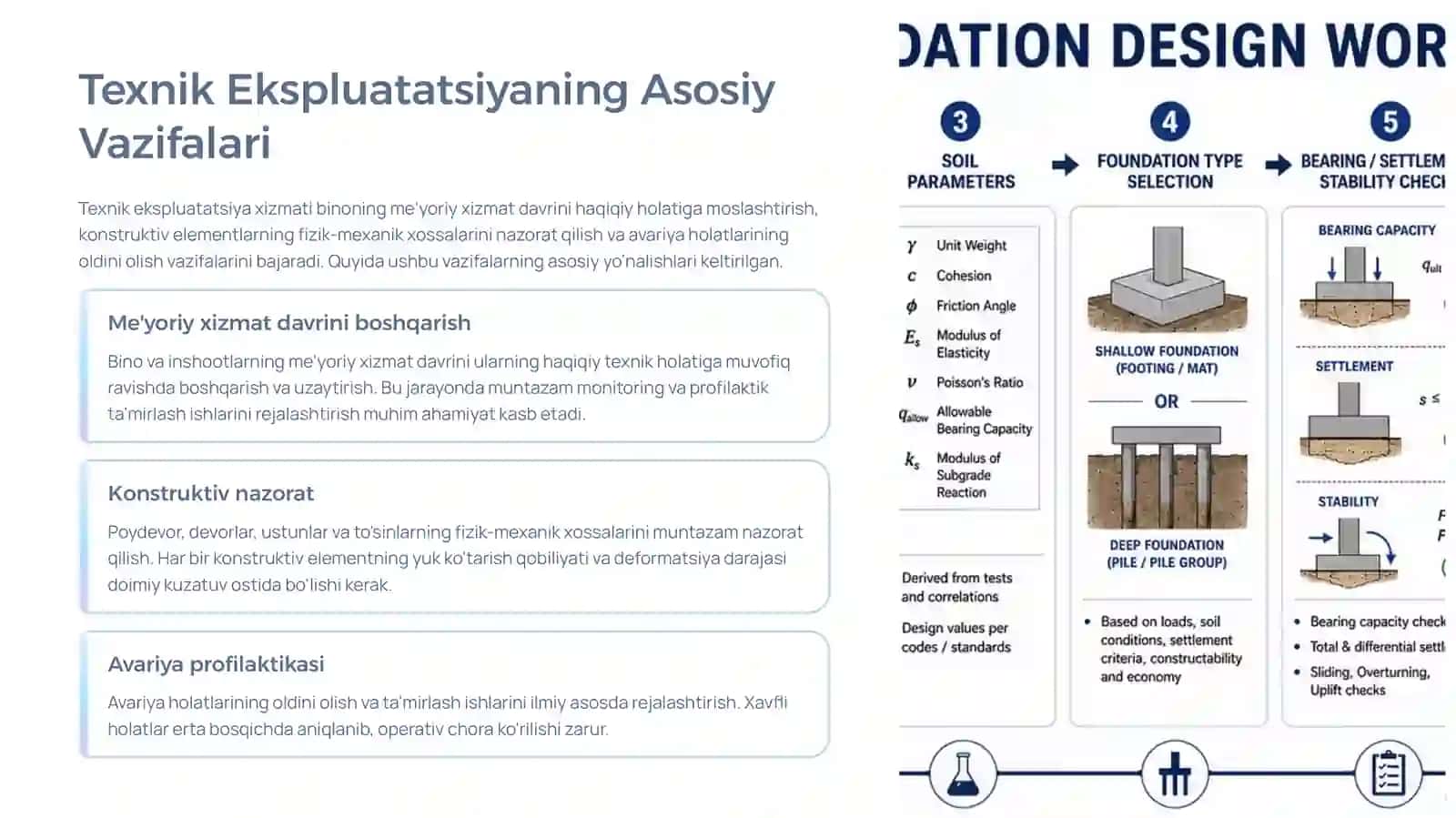 Bino va Inshootlarni Texnik Ekspluatatsiya Qilishning Asosiy Tushunchalari.pptx 3