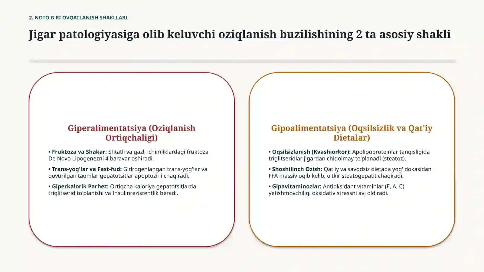 Ovqatlanish buzilishi va jigar patologiyasi — 15 slayd 3