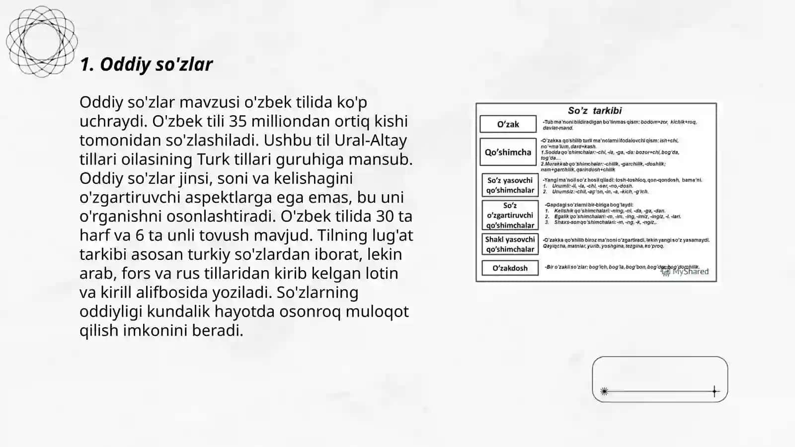 Oddiy so'zlar 3