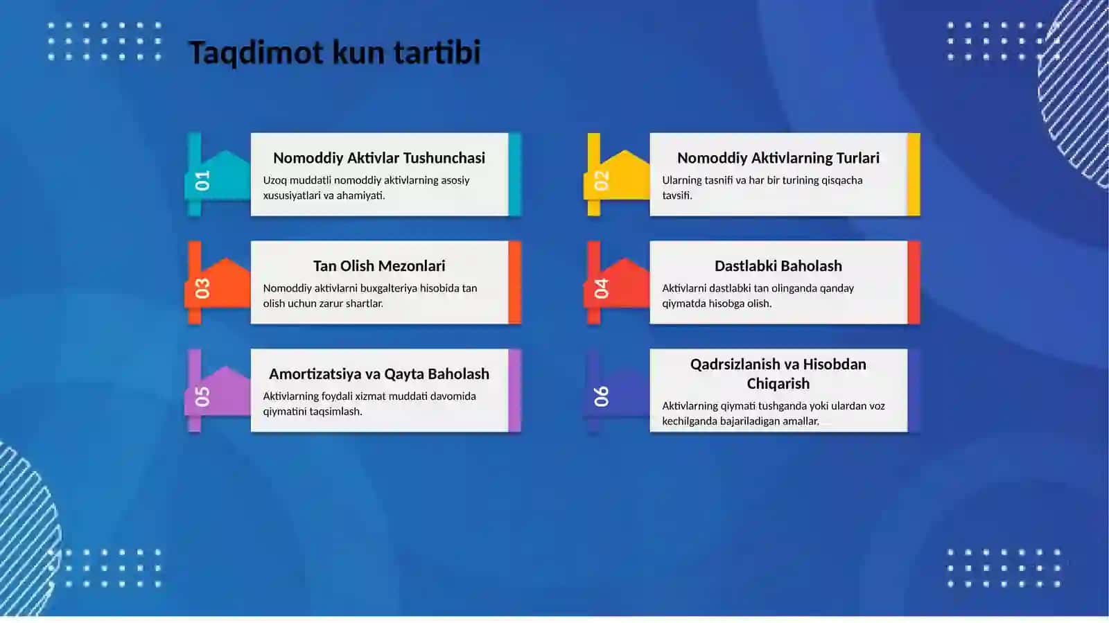 Uzoq Muddatli Nomoddiy Aktivlar Hisobi Asoslar va Amaliyot 3