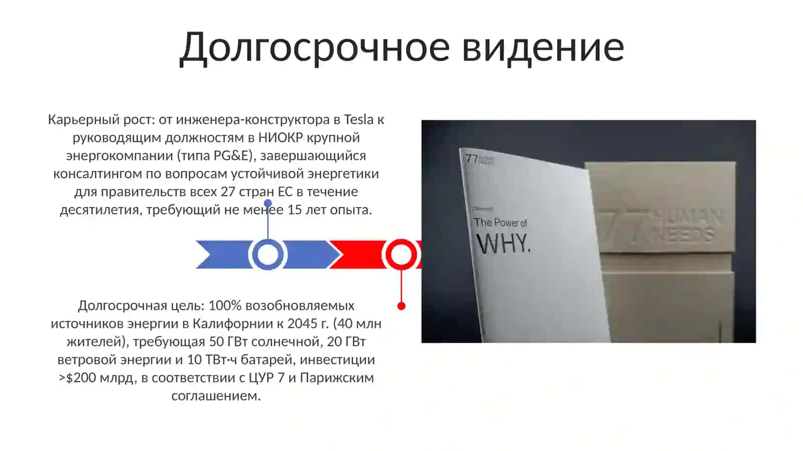 Долгосрочные карьерные планы в сфере энергетики 3