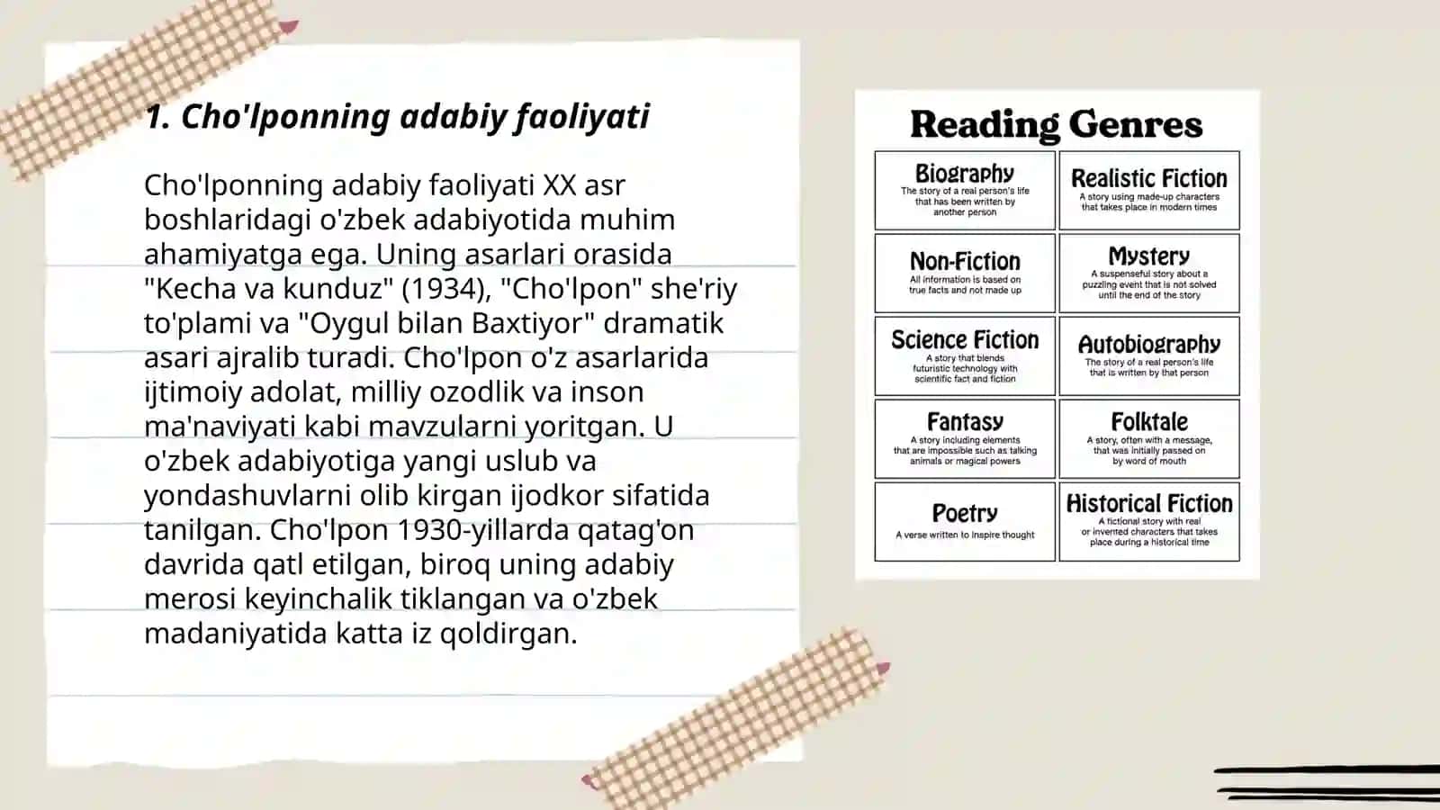 Cho'lponning adabiy faoliyati 3