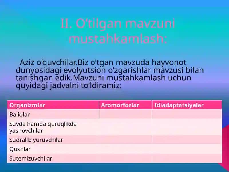 Tirik organizm lardao’z-o’zini idora etish organlari: Gumoral va nerv sistemasi evolutsiyasi 3