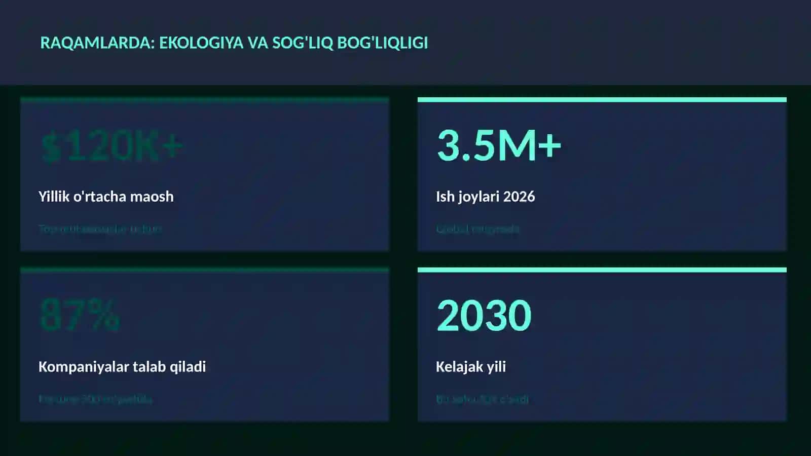 Ekologiya va sog'liq bog'liqligi 3