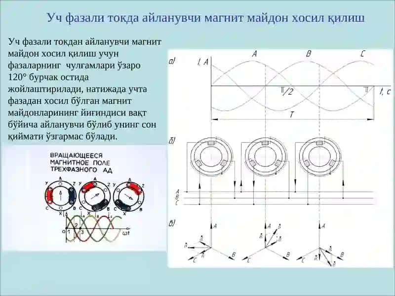 Асинхрон машиналар 3