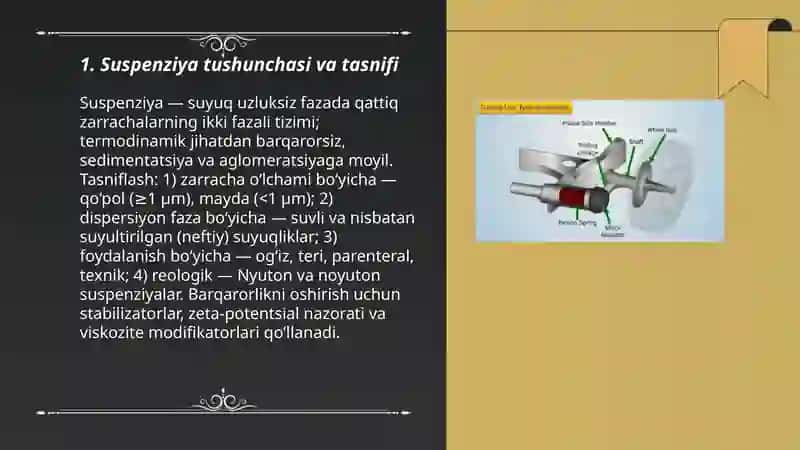 Suspenziyalar texnologiyasi 3