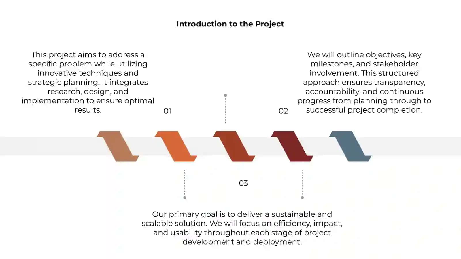 Project Presentation by Gofurov Zafarbek 3