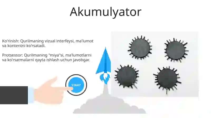 Mobil texnologiyalarning texnik ta'minoti turlari 3