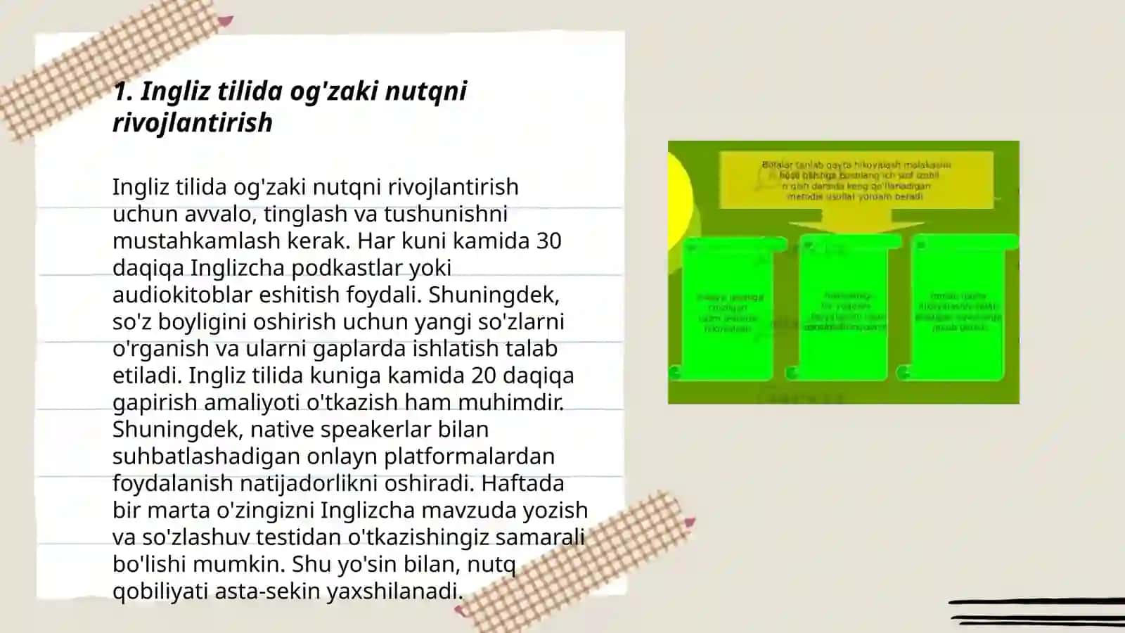 Ingliz tilida og'zaki nutqni rivojlantirishda shadowing ta'lim texnologiyasining muhimligi 3