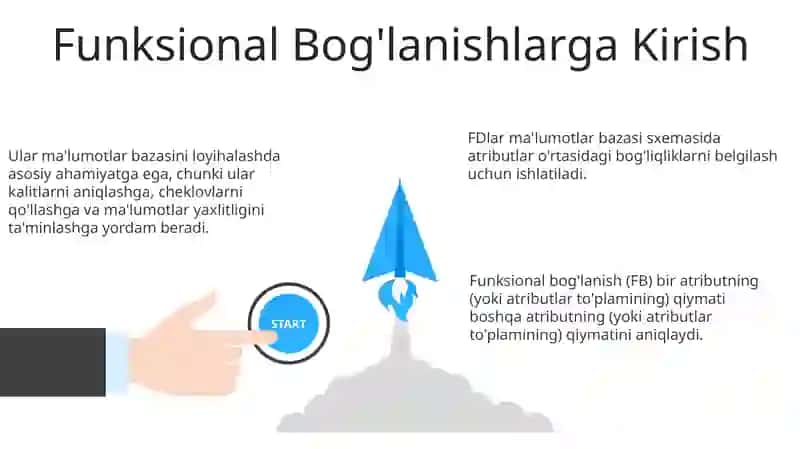 Funktsional bog'lanishlar 3
