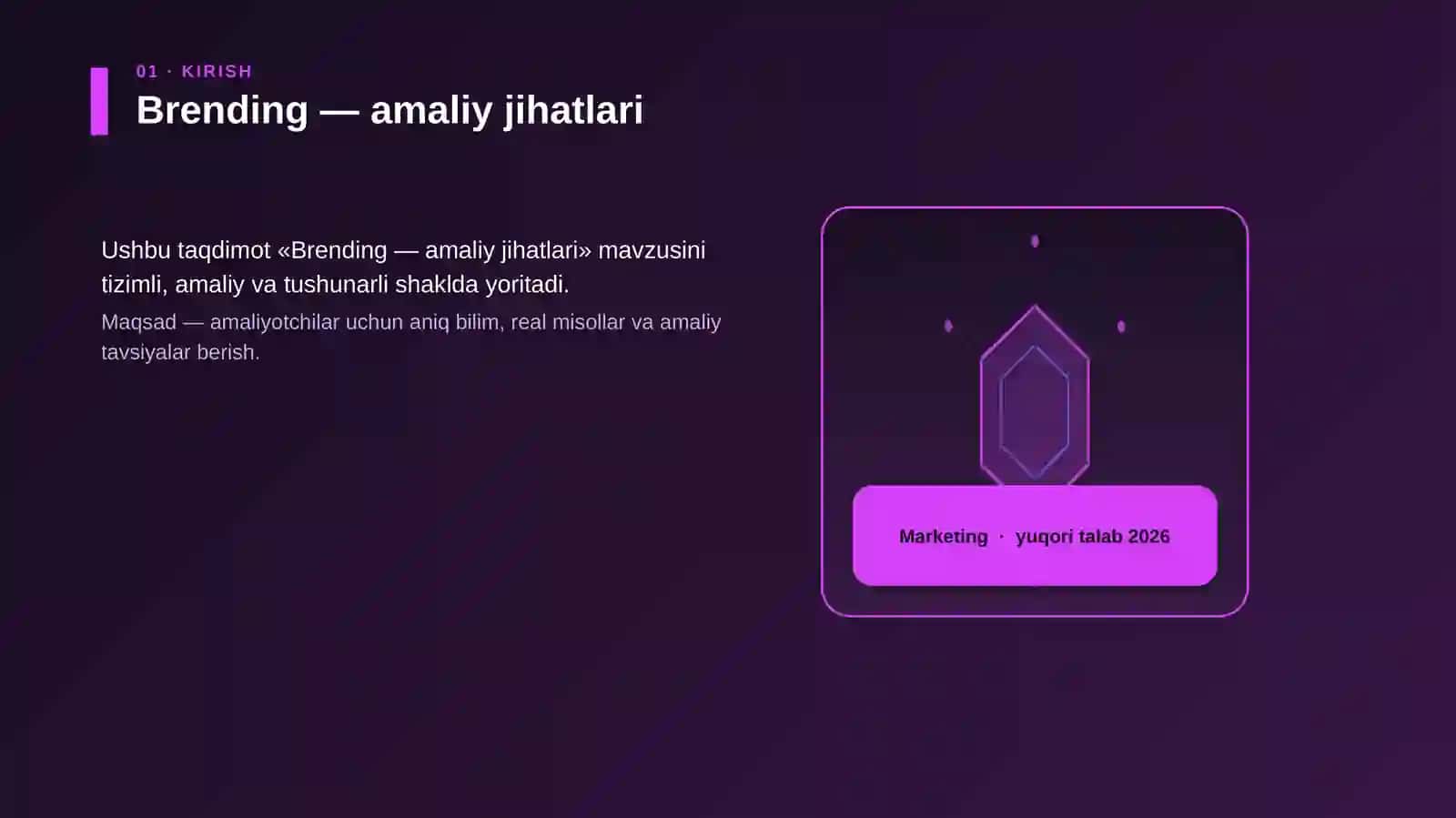 Brending — amaliy jihatlari 3