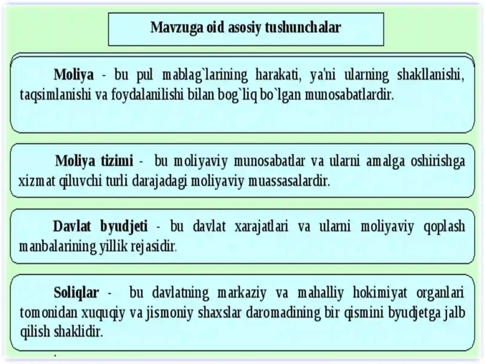 Moliyaning mohiyati va funksiyalari 3