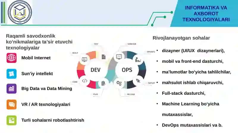 Сabridge University Press darsliklari 3