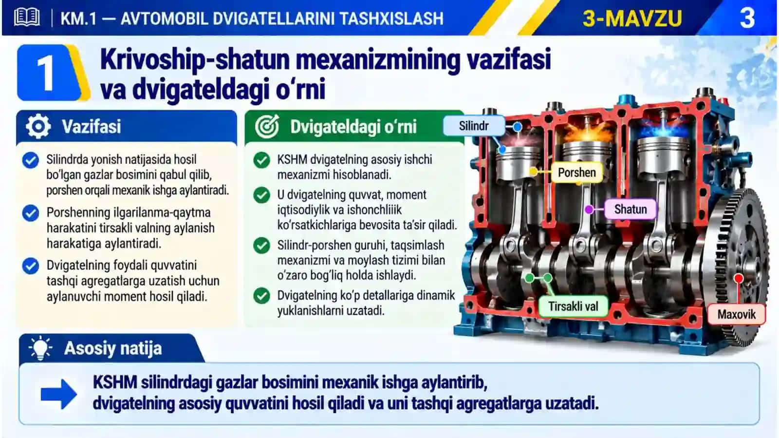 3_mavzu. Krivoship-shatun mexanizmining tuzilishi va diagnostik parametrlari 3