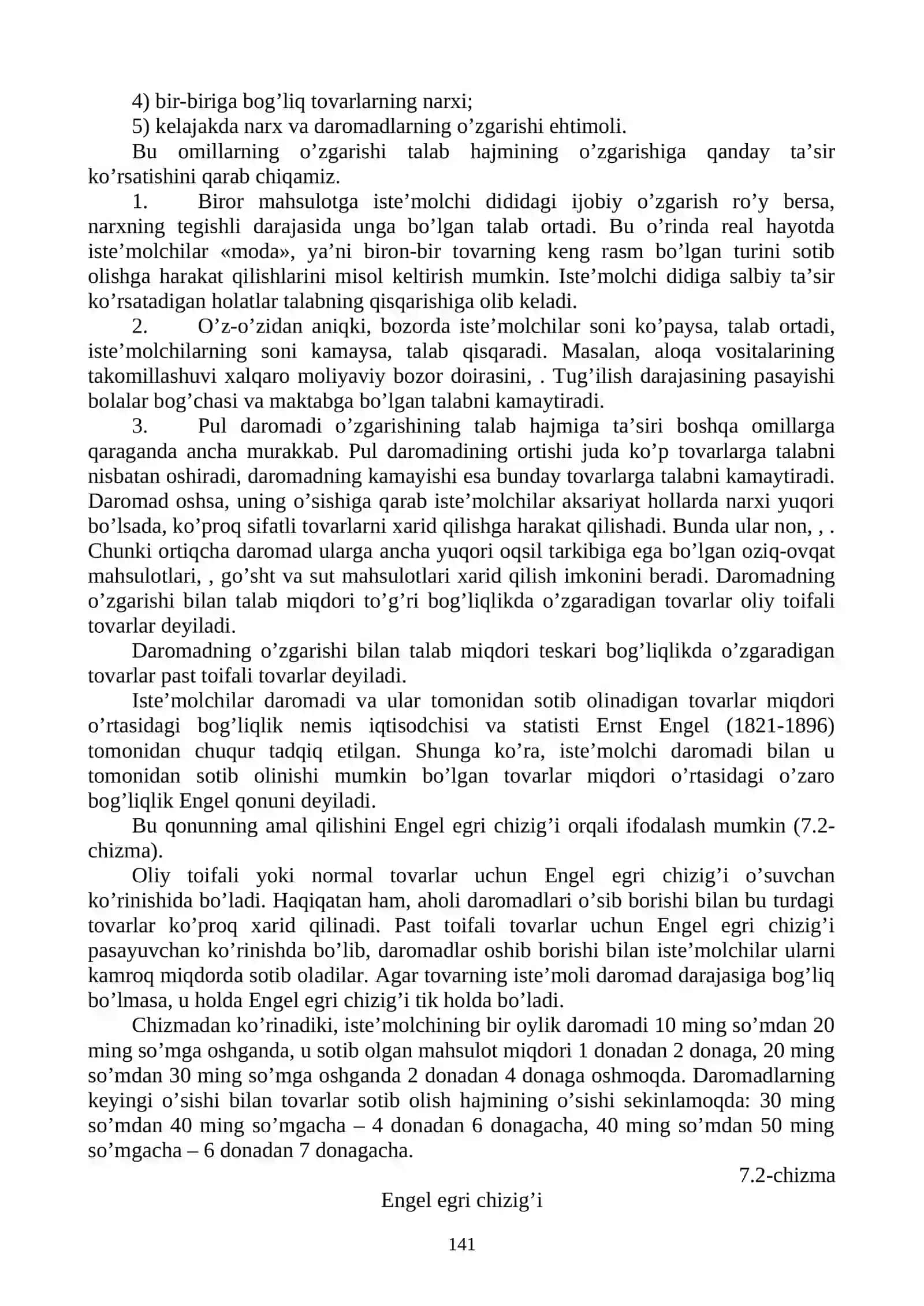 Talab va taklif nazariyasi 3